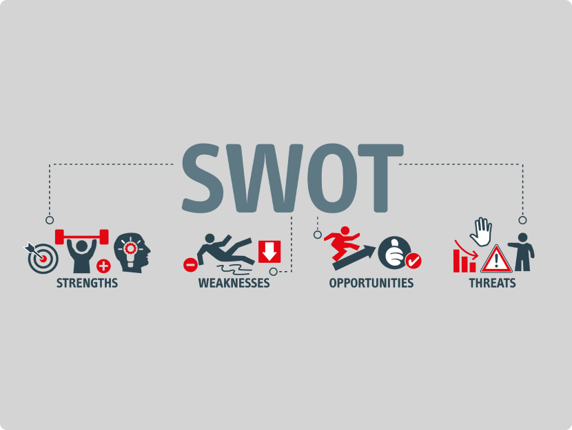 SWOT Analizi Nedir? Nasıl Yapılır?